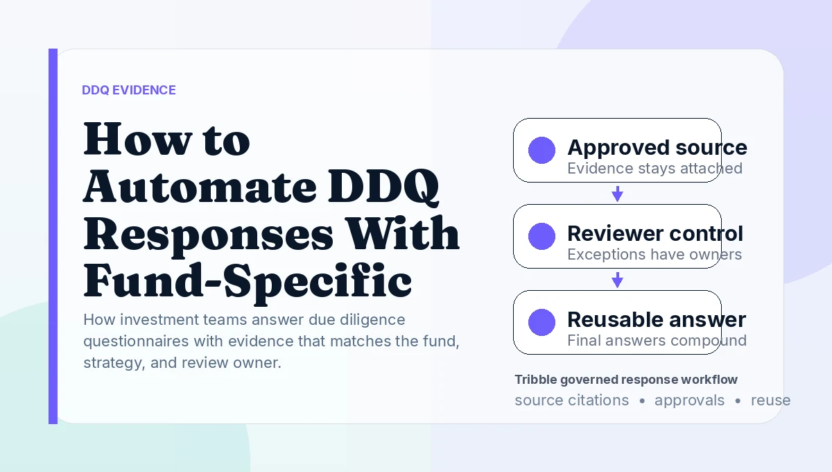 How to Automate DDQ Responses With Fund-Specific Evidence