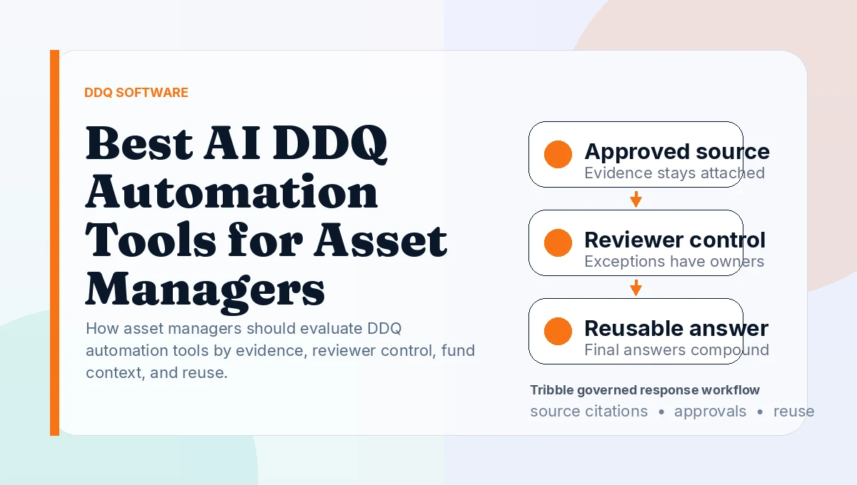 Best AI DDQ Automation Tools for Asset Managers