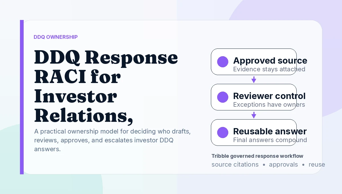DDQ Response RACI for Investor Relations, Operations, and Compliance